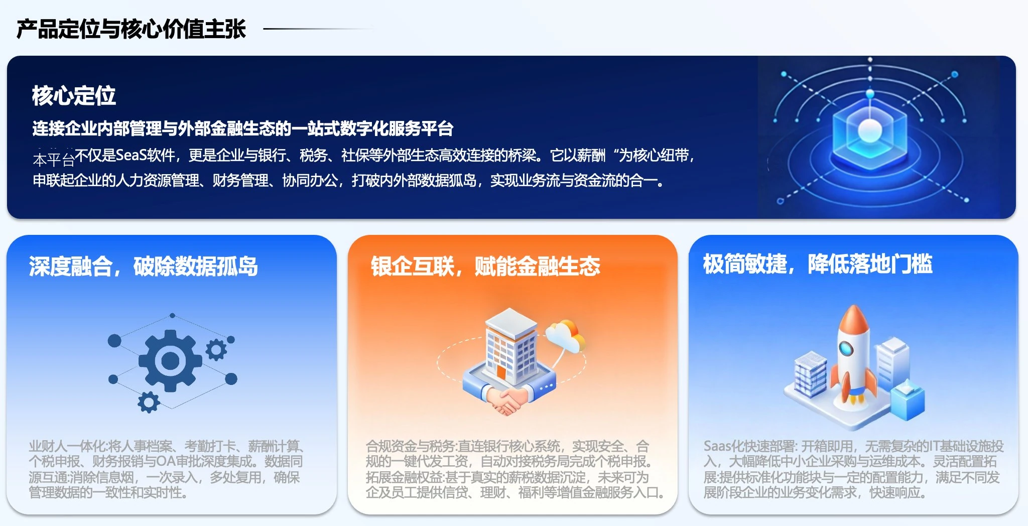平台定位与三条价值主张